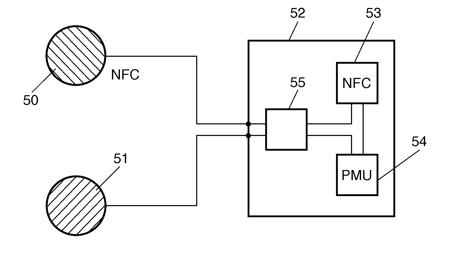 Method of controlling a power transfer system and power transfer system