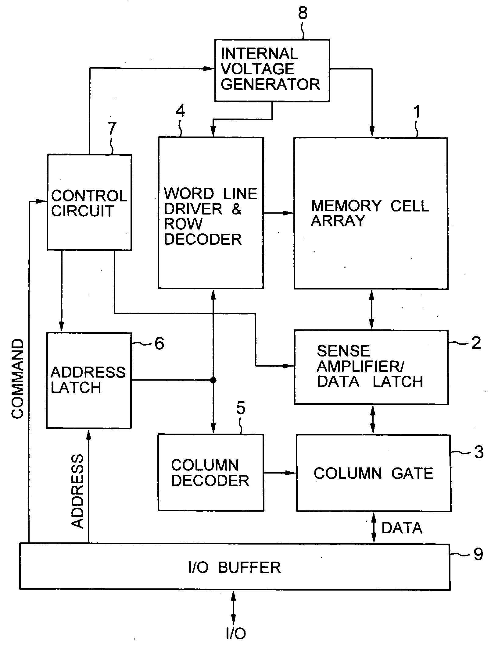 Non-volatile semiconductor memory device