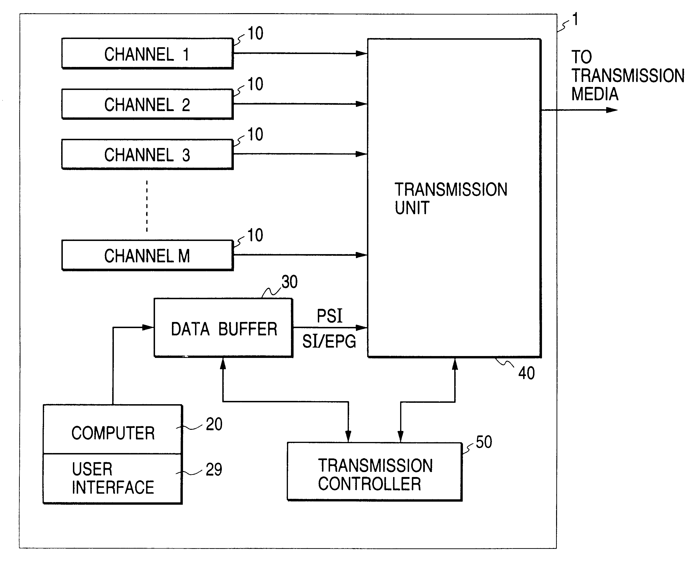 Digital broadcasting system using virtual channels