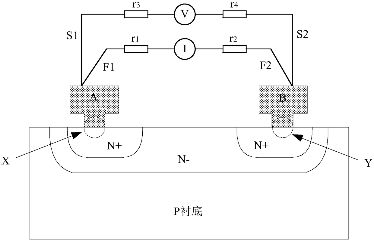 Test method and test circuit for semiconductor square resistance