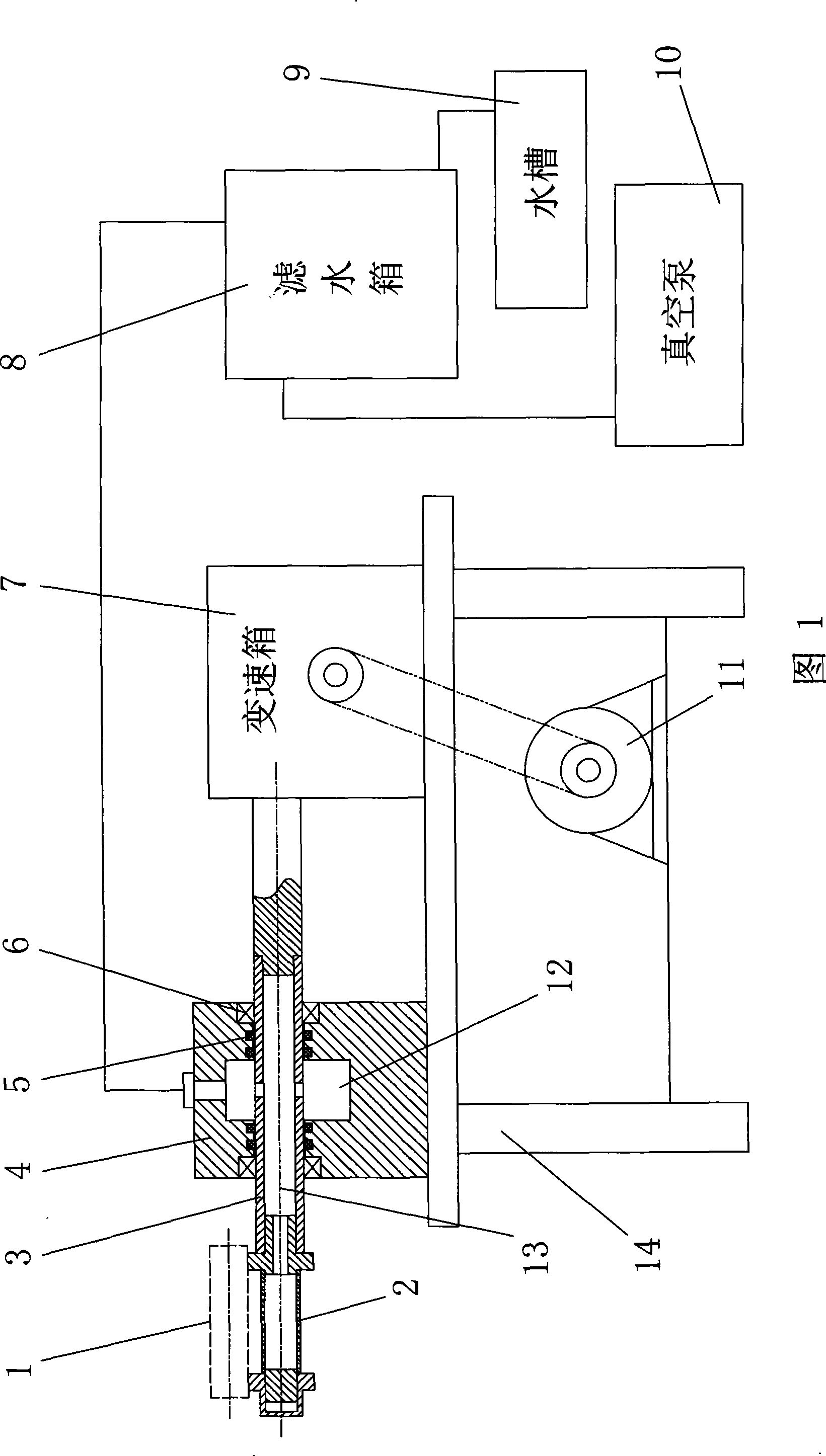 Flame-proof fibre product molding method and special equipment thereof