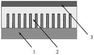 A method for fabricating flexible nanocolumn arrays with high aspect ratio