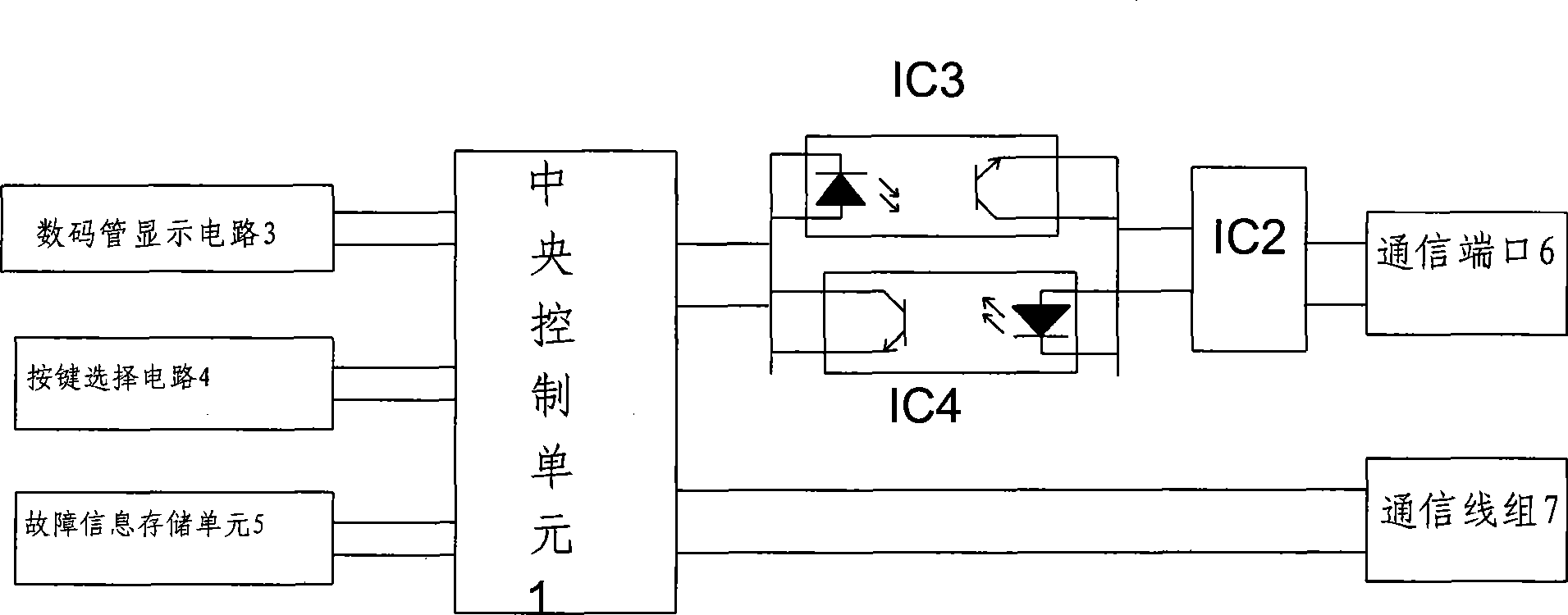 Variable frequency air conditioner detecting instrument