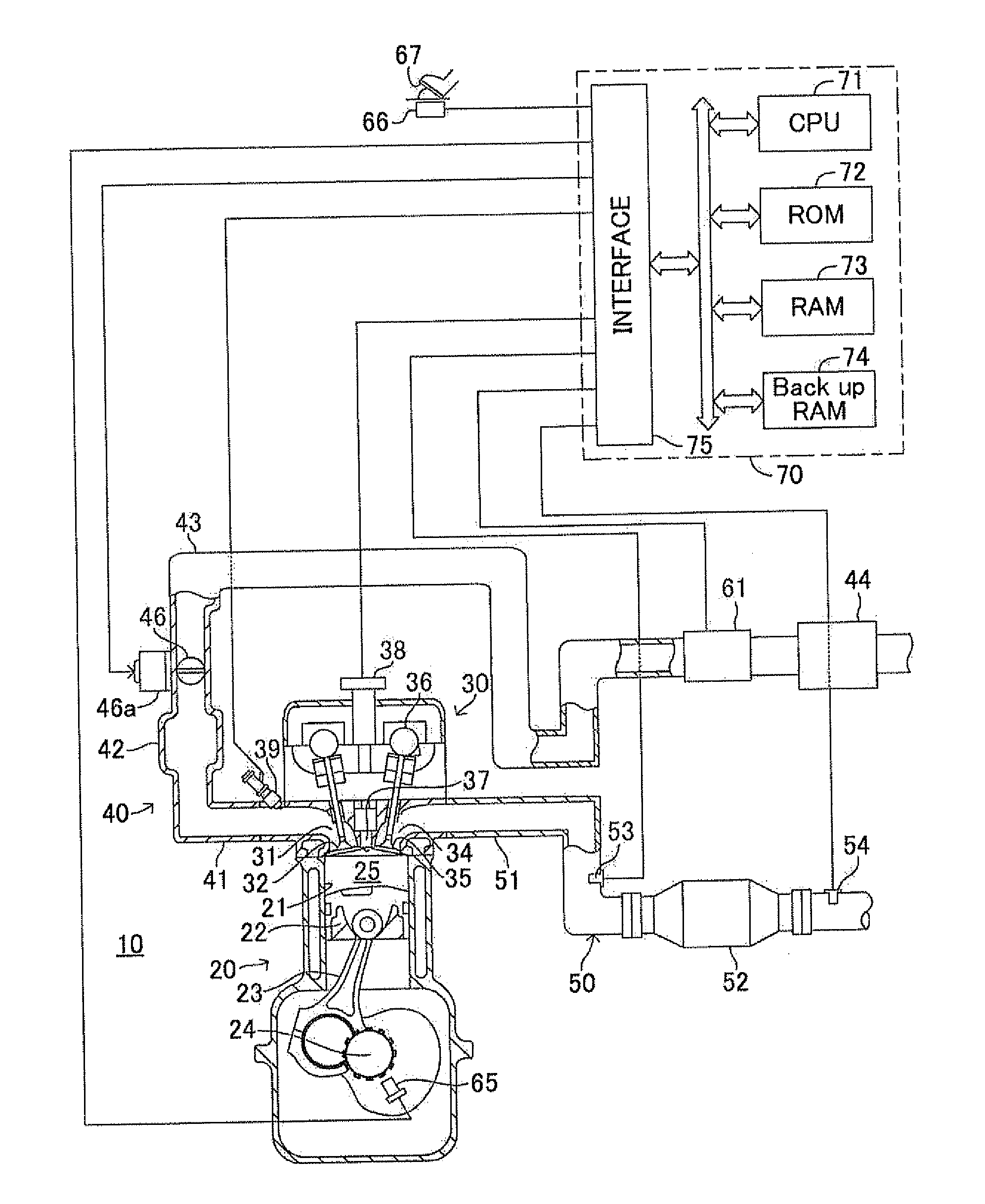 Air/fuel ratio control device for internal-combustion engine