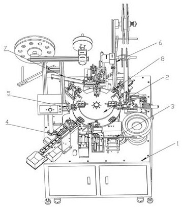 A fully automatic connector assembly machine