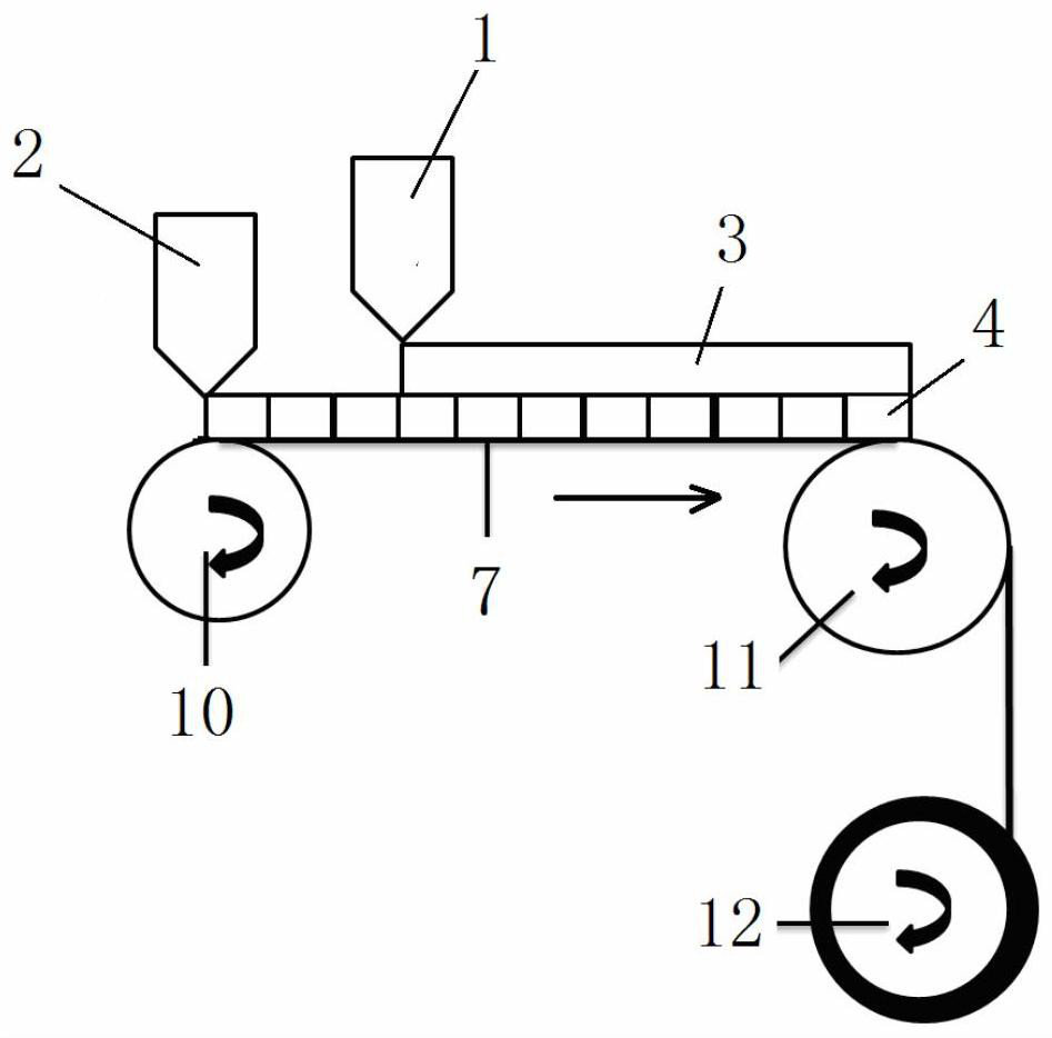 Perovskite thin film preparation device