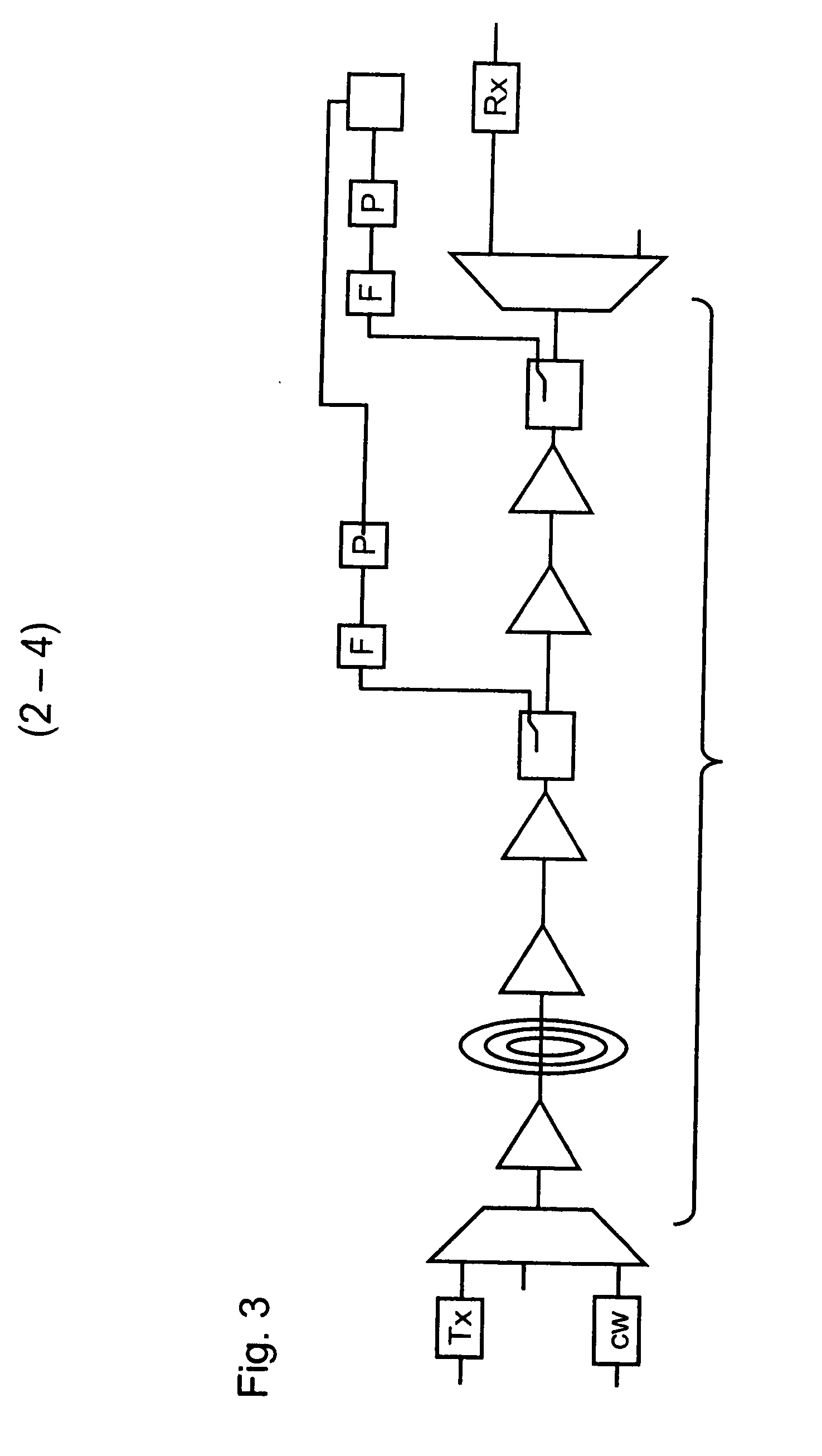 Method for detecting and localizing faults in an optical transmission path, and optical transmission system