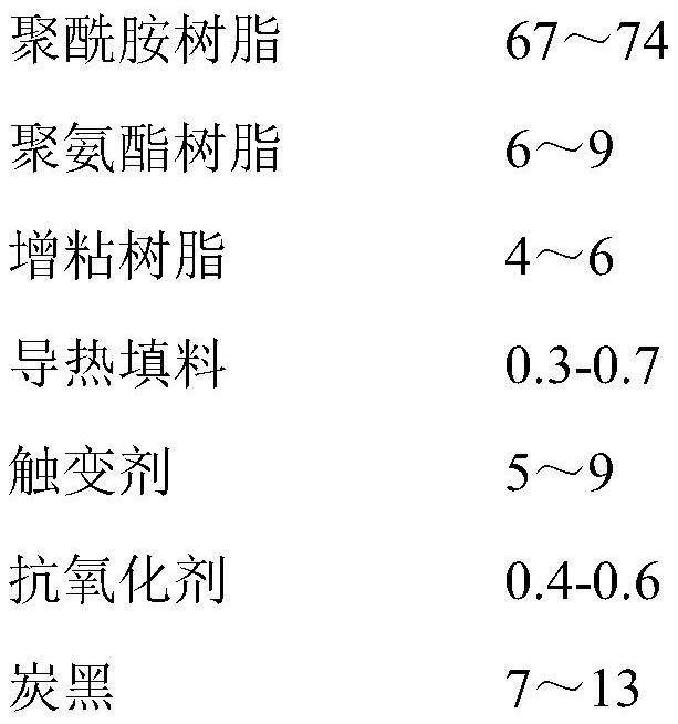 A kind of black hot-melt adhesive tape and its preparation process and application