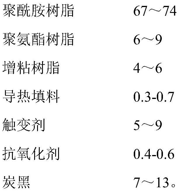 A kind of black hot-melt adhesive tape and its preparation process and application