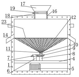 Particle screening device for raw material processing