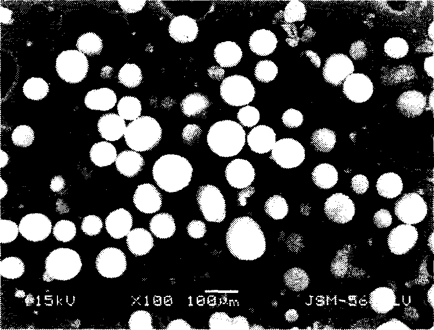 Nanostructured yttrium stable zirconium oxide agglomerate type powder and its production method