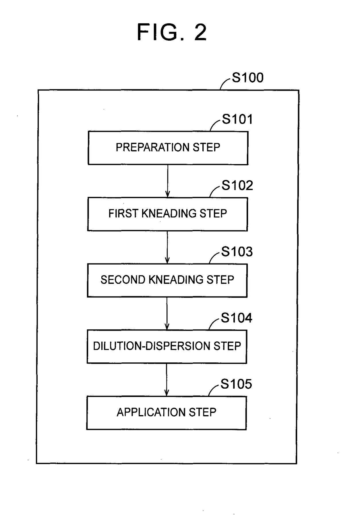 Method of manufacturing nonaqueous electrolyte secondary battery and nonaqueous electrolyte secondary battery