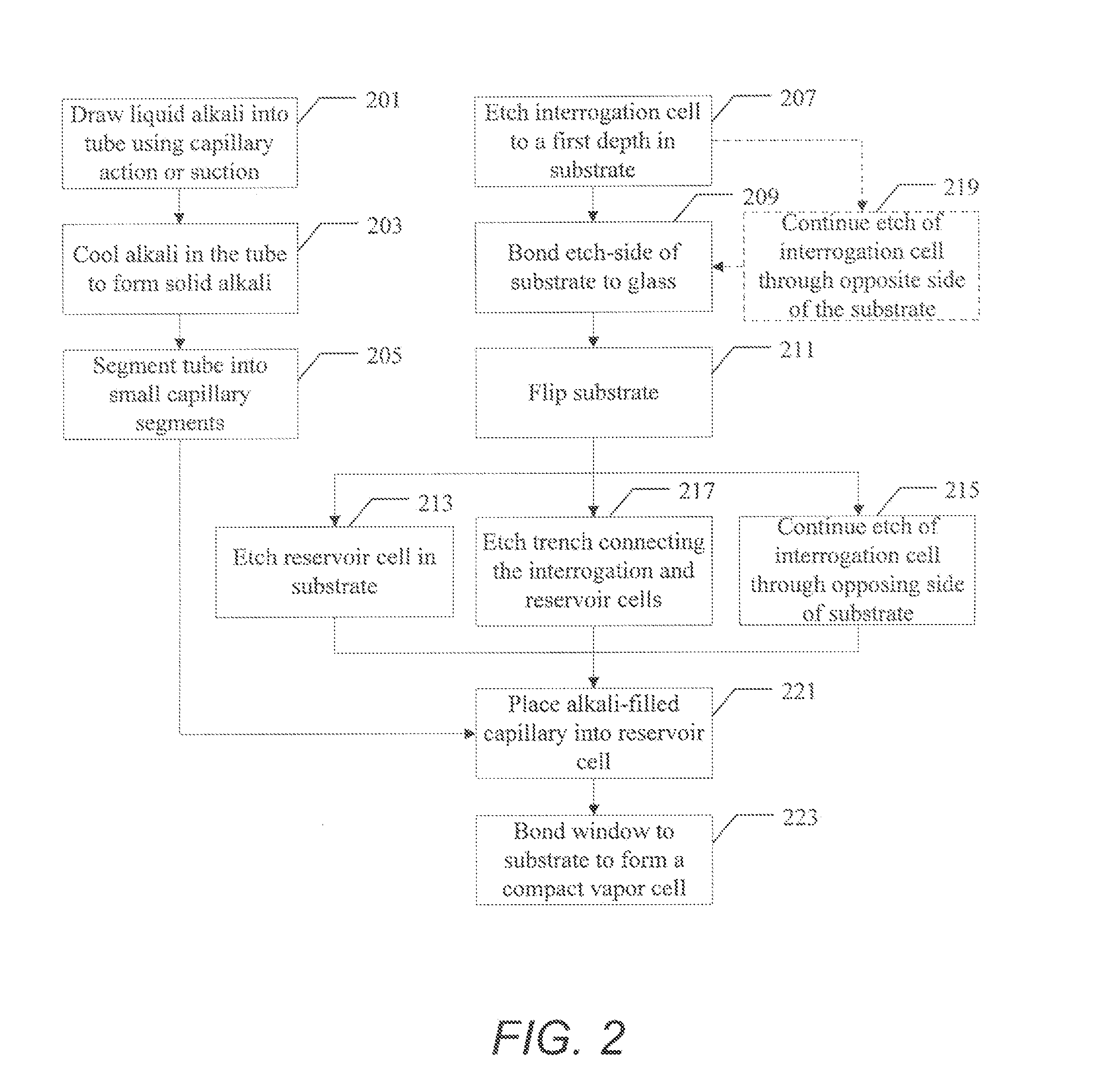 System for charging a vapor cell