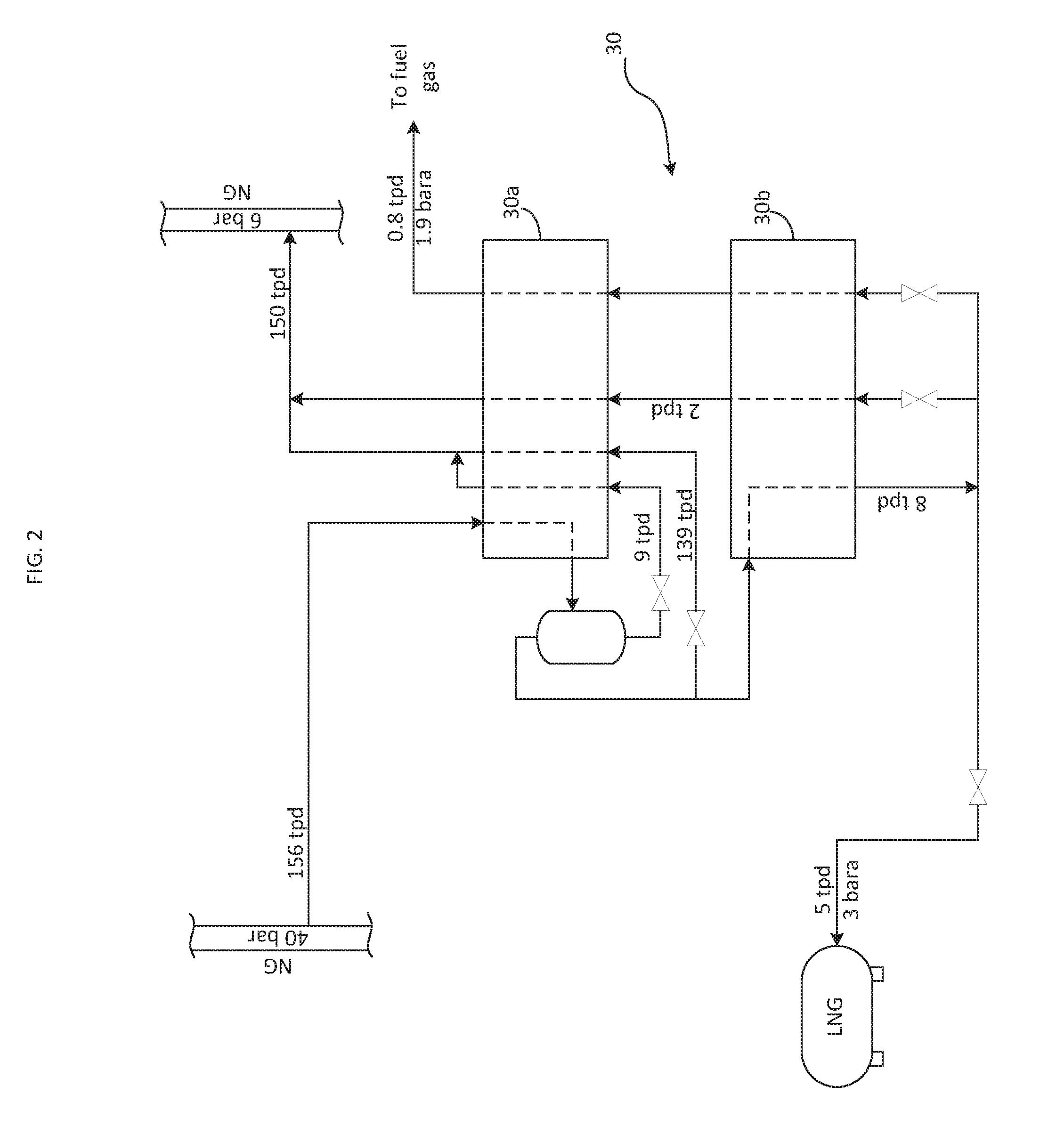 Method for the production of liquefied natural gas