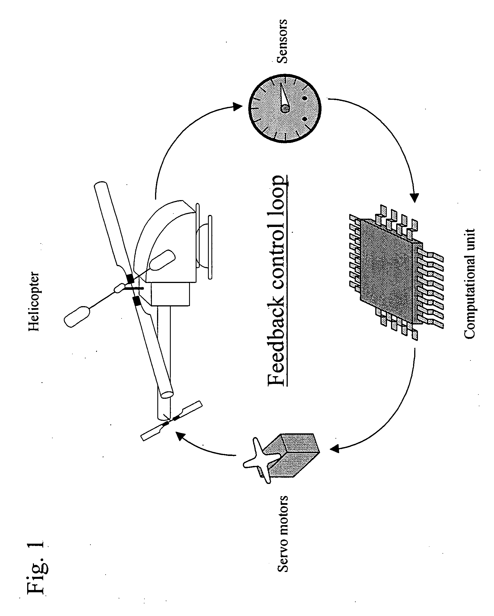 Autonomous control system apparatus and program for a small, unmanned helicopter