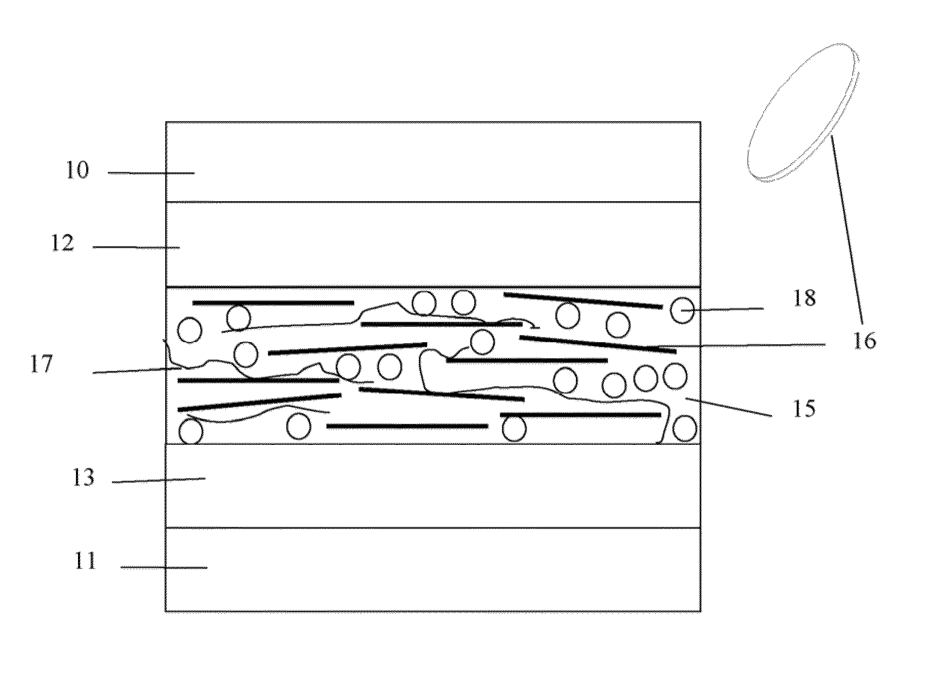 Composite electrode and electrolytes comprising nanoparticles and resulting devices