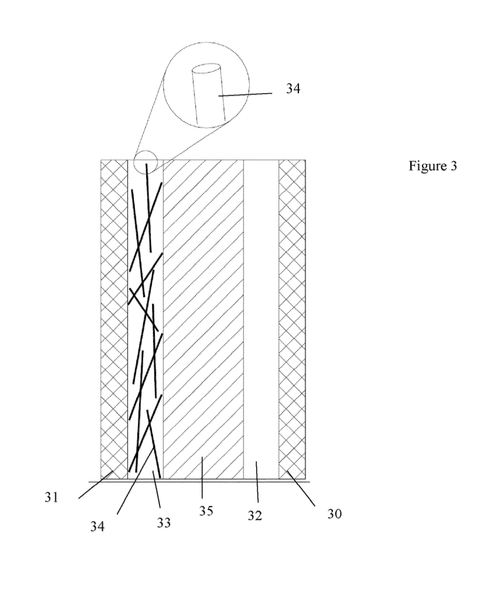 Composite electrode and electrolytes comprising nanoparticles and resulting devices