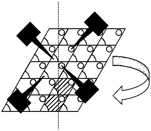 A kind of testing method of parallelogram led chip