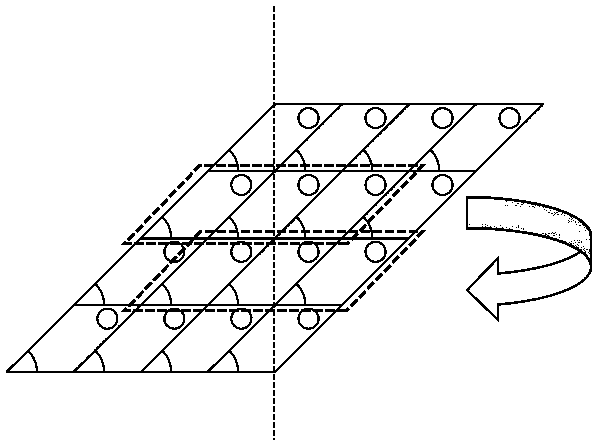 A kind of testing method of parallelogram led chip