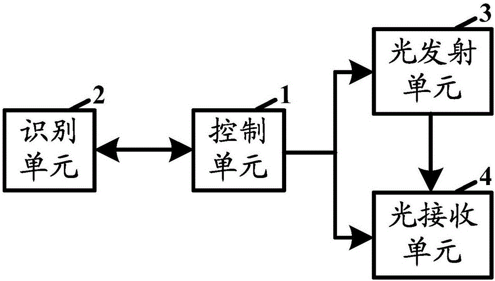 A system and method for intelligent anti-queue jumping