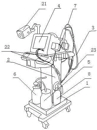 Catheter twining preventive comprehensive therapy apparatus