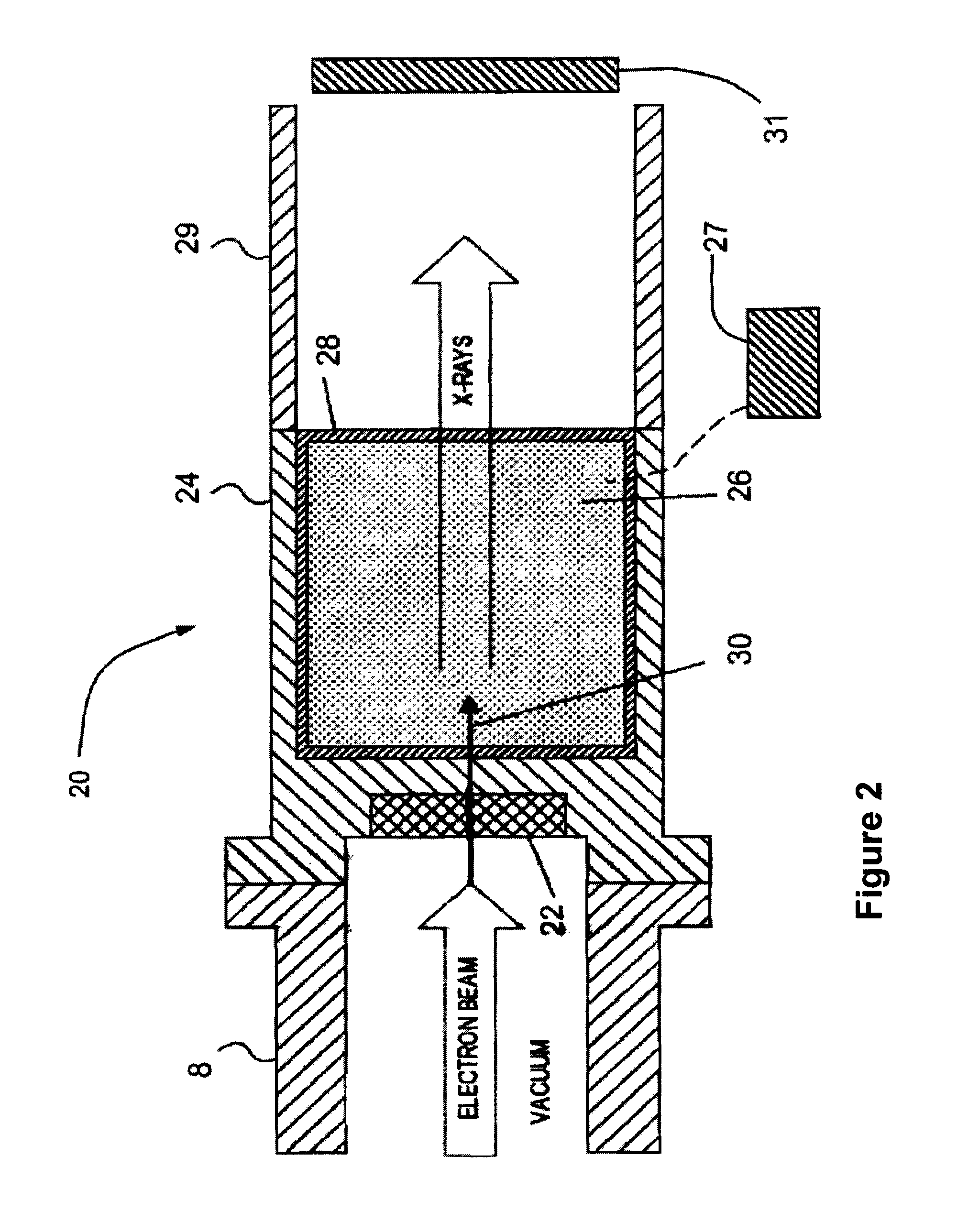 Systems and methods for cargo scanning and radiotherapy using a traveling wave linear accelerator based x-ray source using current to modulate pulse-to-pulse dosage