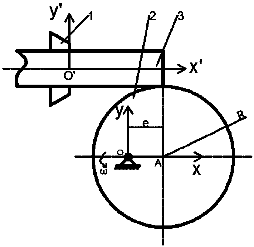 Eccentric-wheel-based variable-curvature bending method for metal pipe