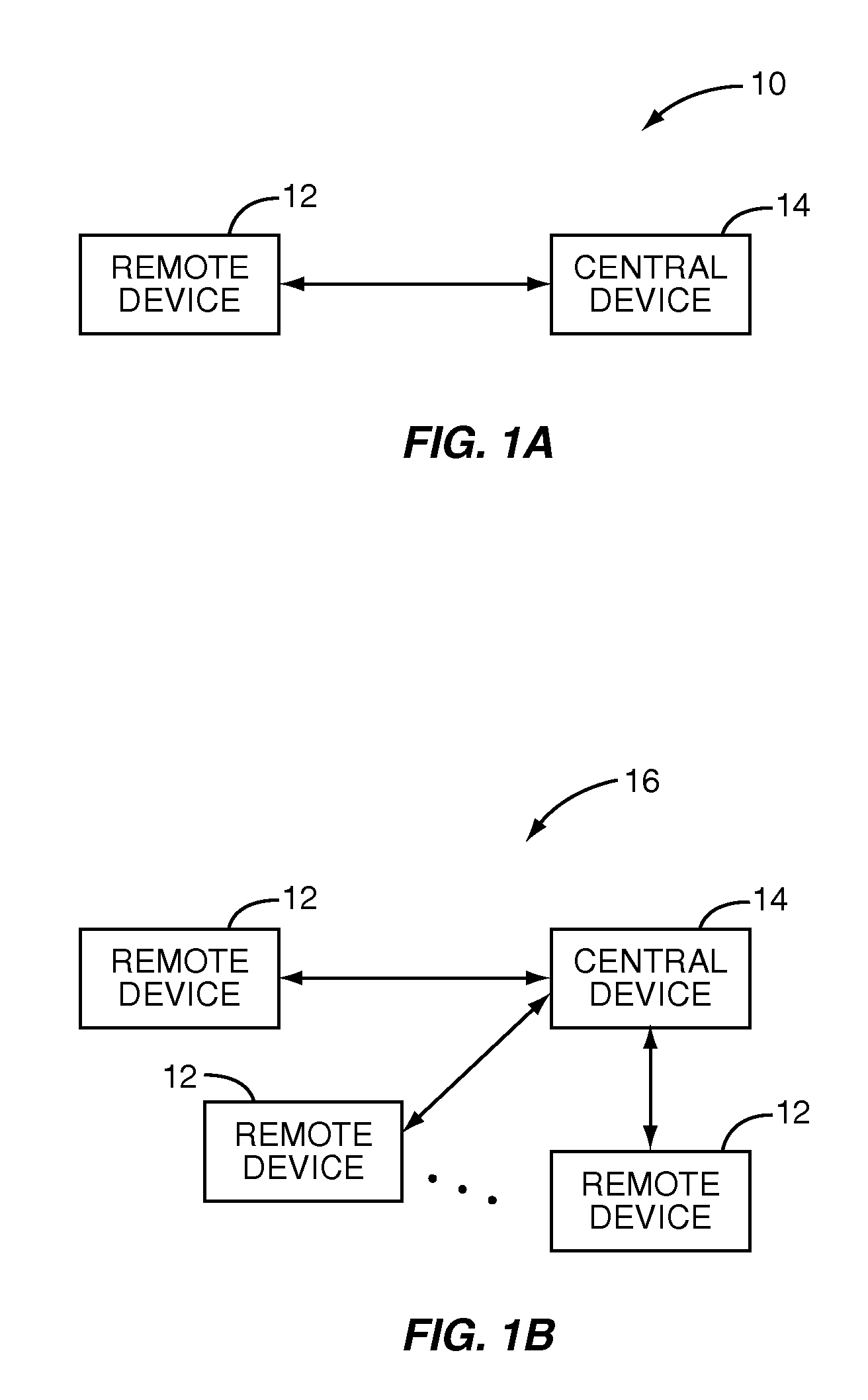 Method and apparatus for reduced complexity short range wireless communication