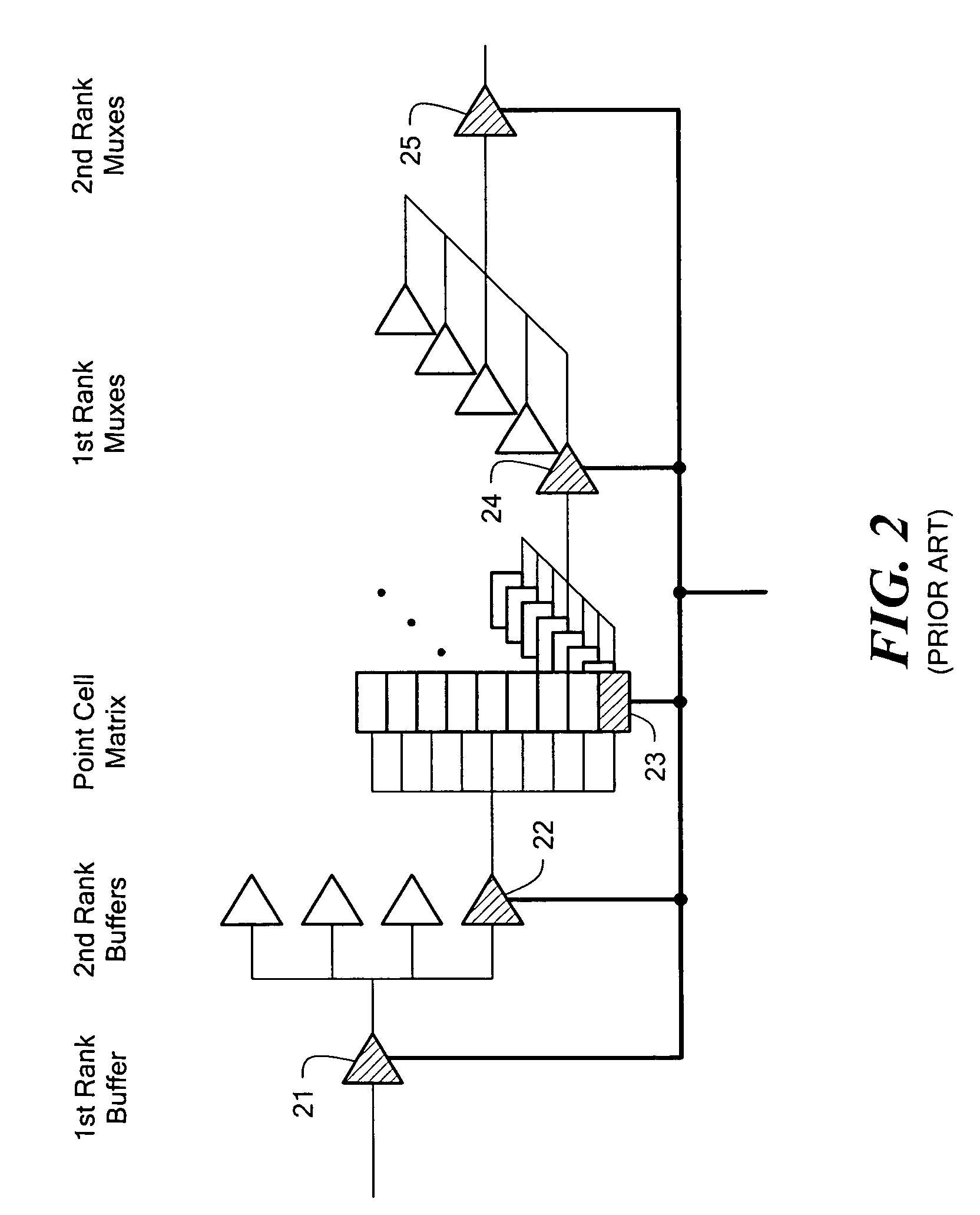 High-speed differential logic multiplexer