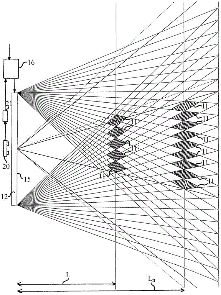 An autostereoscopic screen and method for the simultaneous reproduction of more than two different pictures