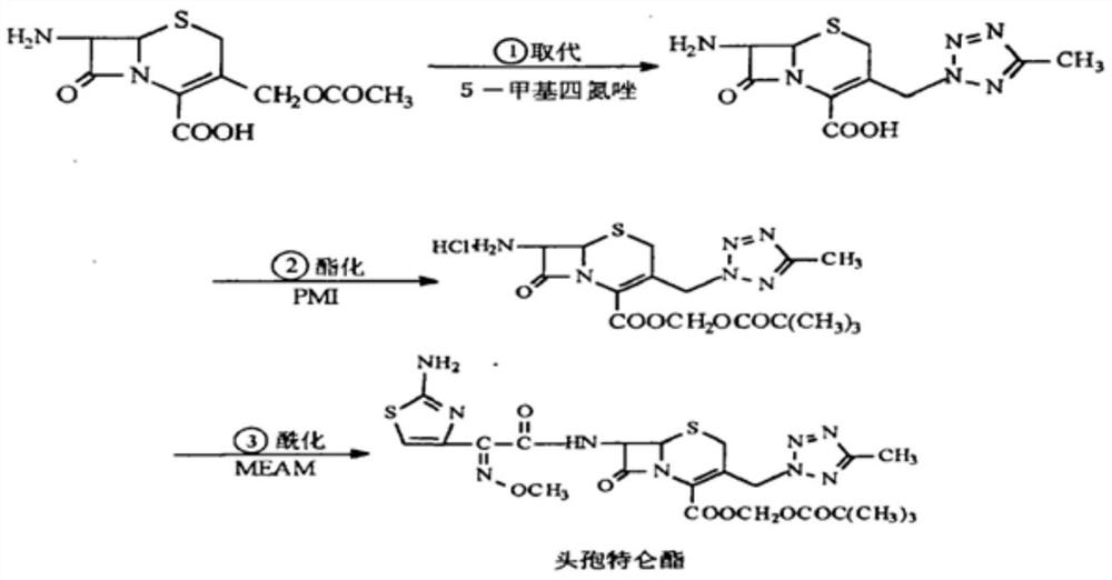 A kind of preparation method of cefditoren neopentyl