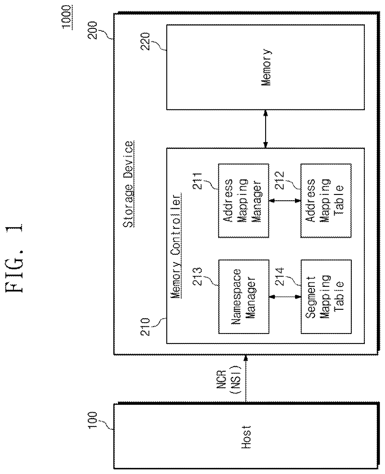 Storage device with expandable logical address space and operating method thereof