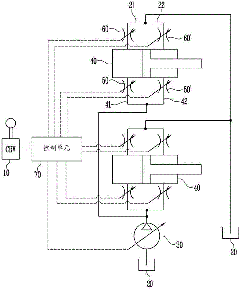 Automatic control system and method for joystick control-based construction equipment