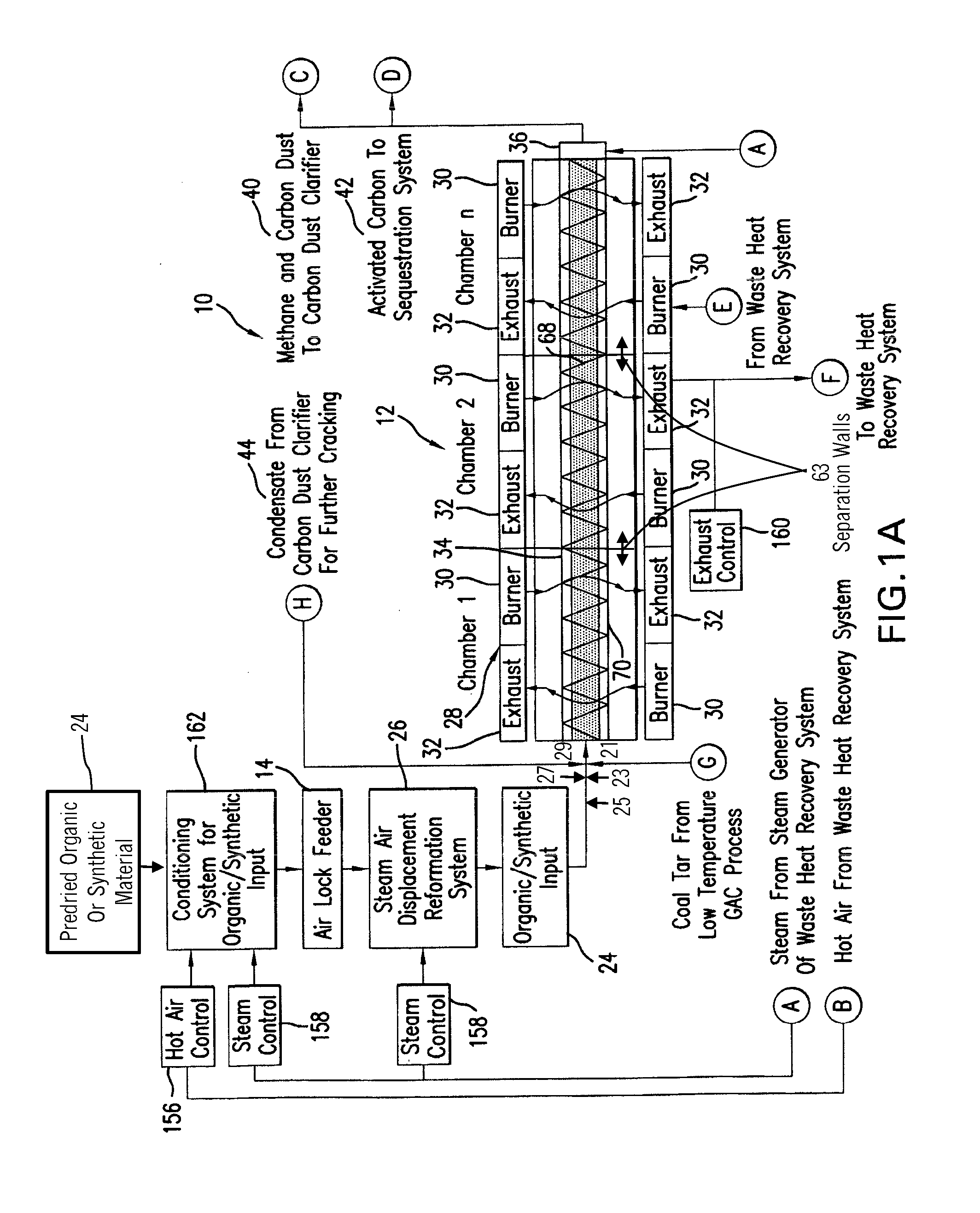 Pyrolysis systems, methods, and resultants derived therefrom