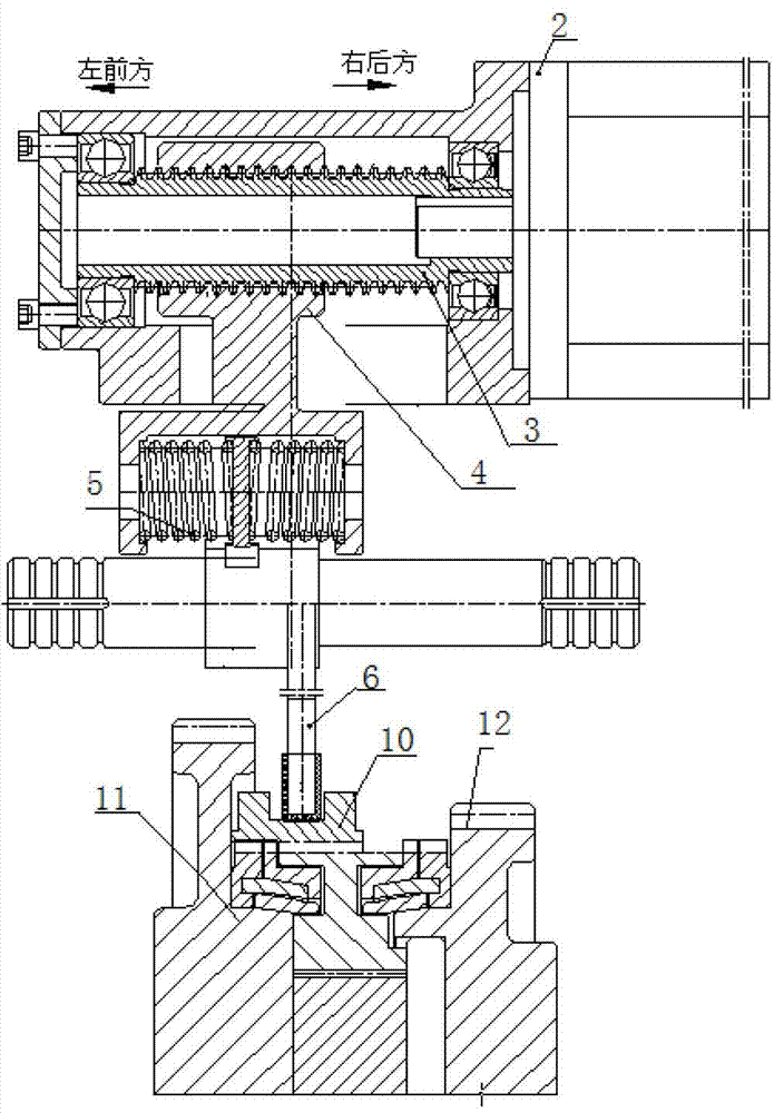 Linear movement buffering type speed change control mechanism and automatic speed change device