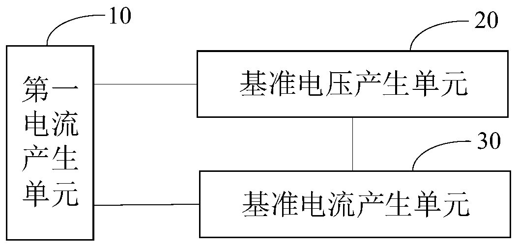 Reference source circuit, chip, power supply and electronic equipment