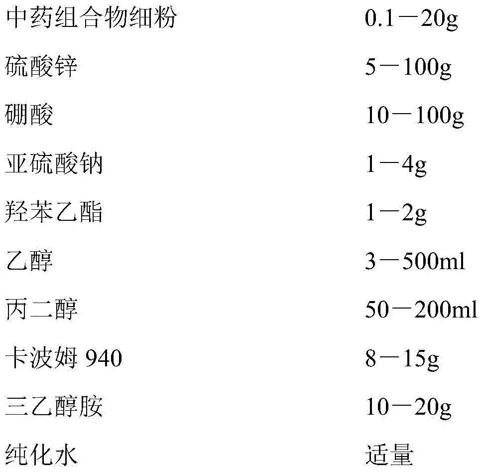 Traditional Chinese medicine composition for treating hemorrhagic haemorrhoids and preparation method of traditional Chinese medicine composition