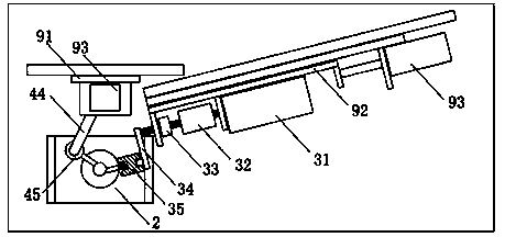 Test method for performance measurement of transmission gear selection and shifting mechanism