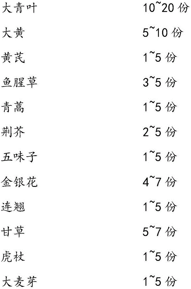 Lactic acid bacteria traditional Chinese medicine fermentation antiviral preparation for aquaculture