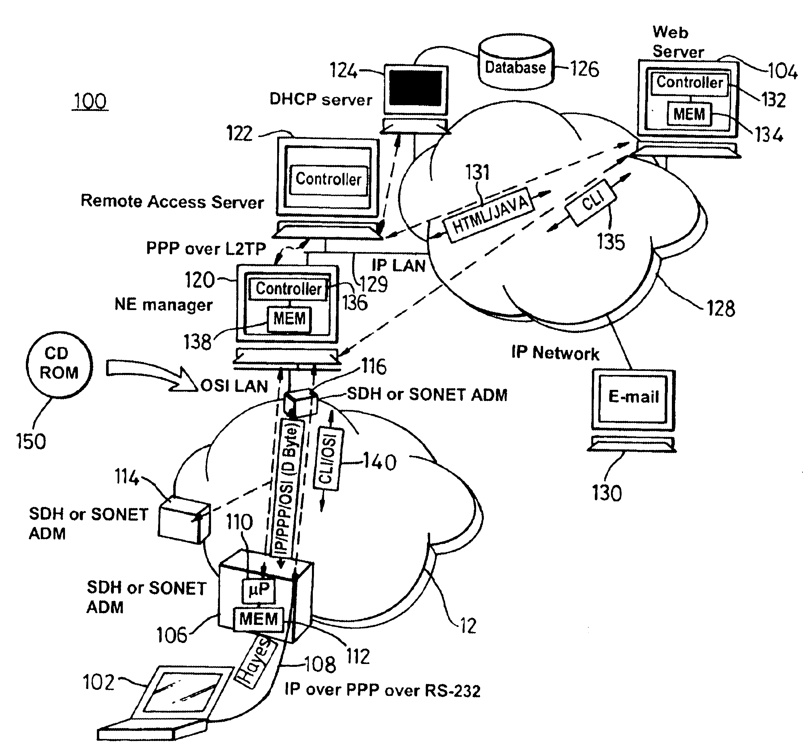 Optical communication network and method of remotely managing multiplexers