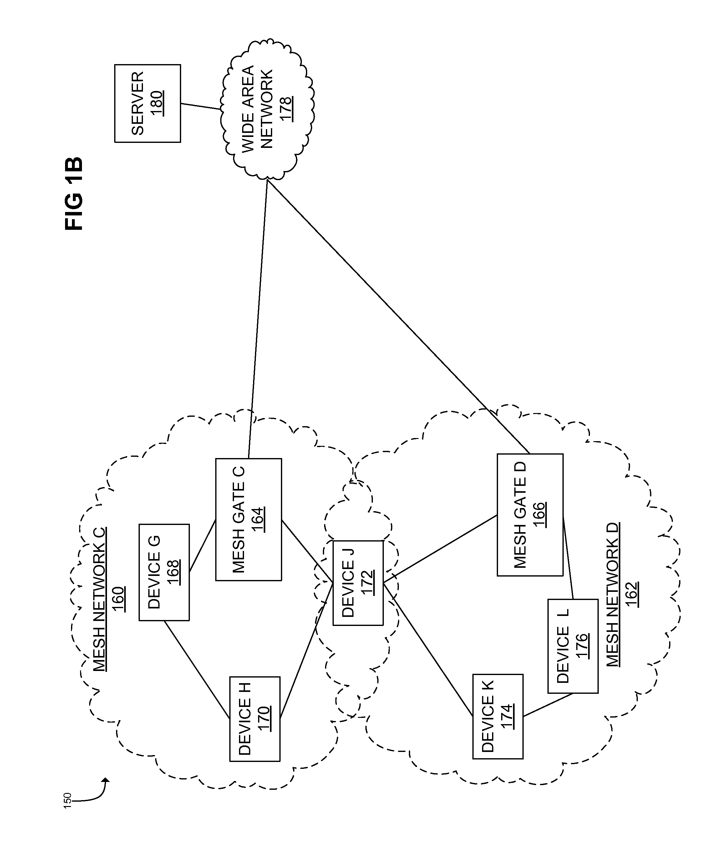 System and method for operating mesh devices in multi-tree overlapping mesh networks