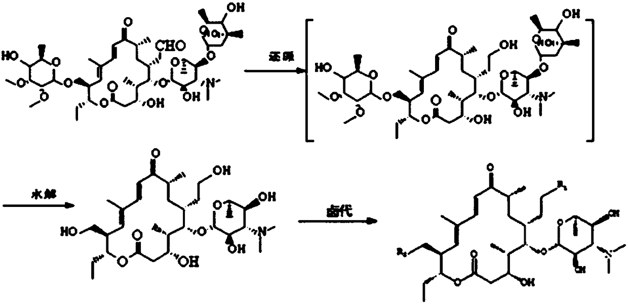Synthetic method of 20,23-dipiperidine-5-O-carbomycin amine glycosyl-tildipirosin
