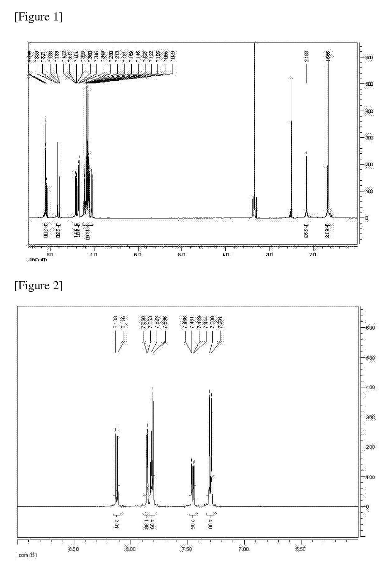 Phthalonitrile resin