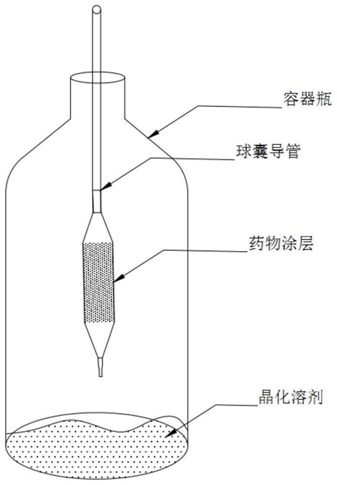 Preparation method and application of drug-coated balloon catheter