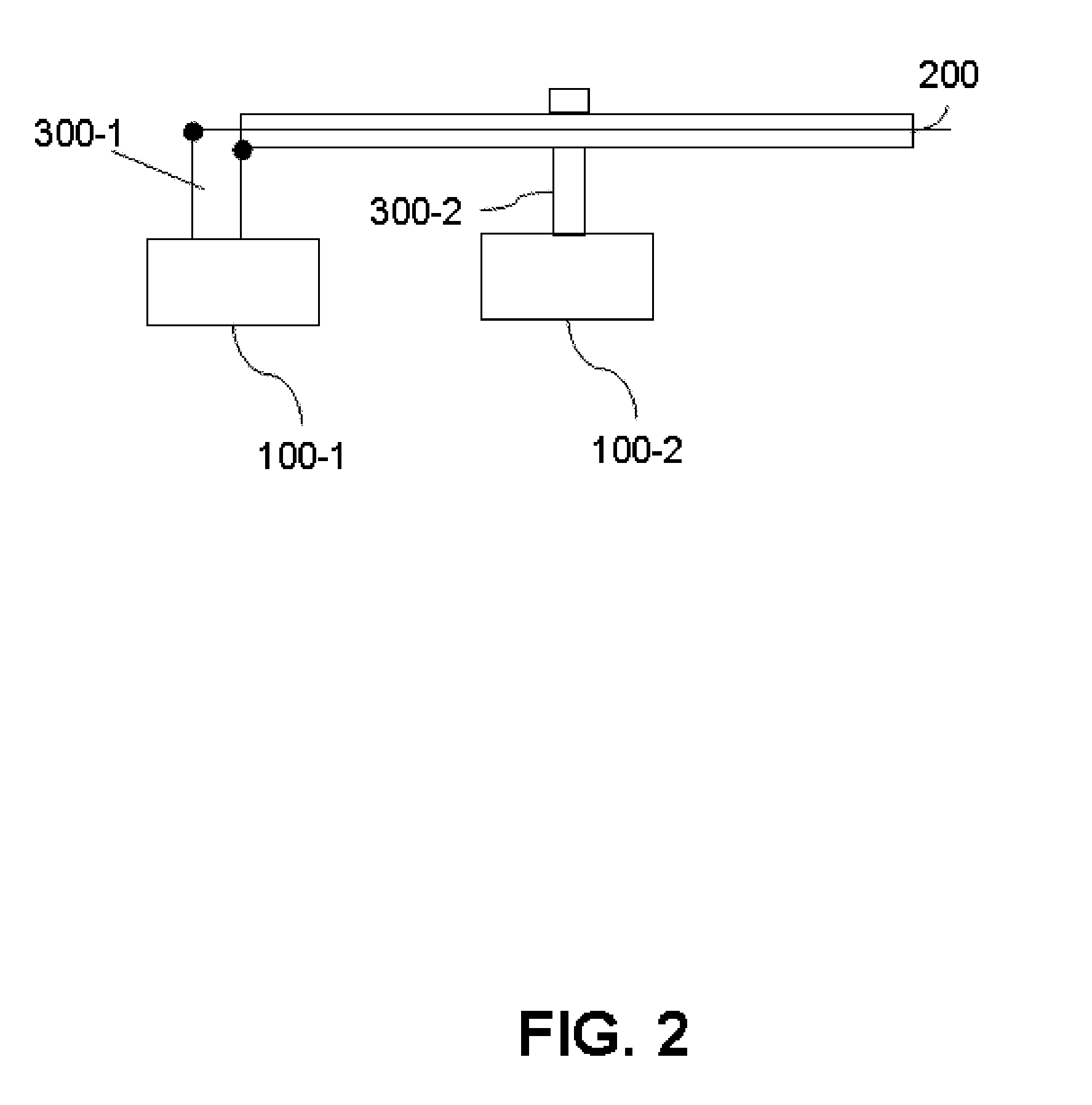 Method for testing a power distribution system and a power distribution system analyzer device
