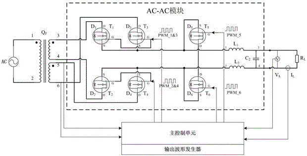 Novel AC-AC power conversion topology principle structure and control method thereof