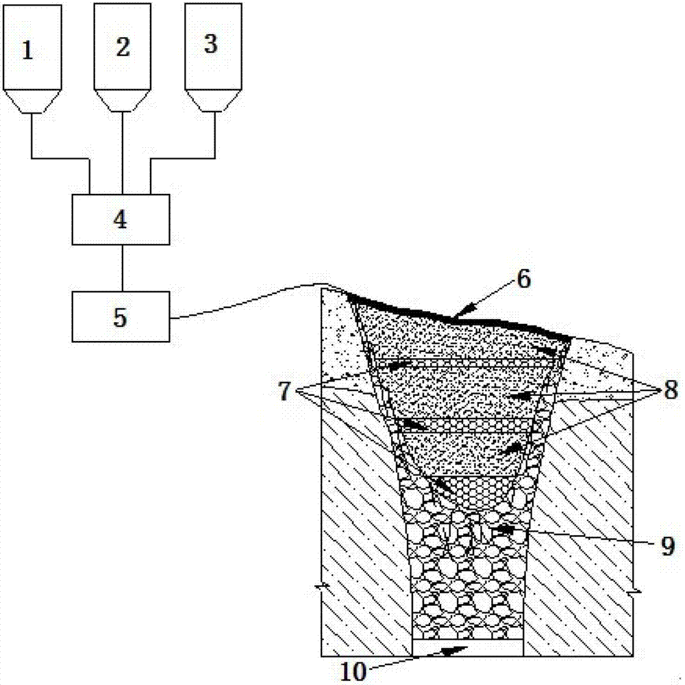 Backfill handling method for activity subsidence area of mine