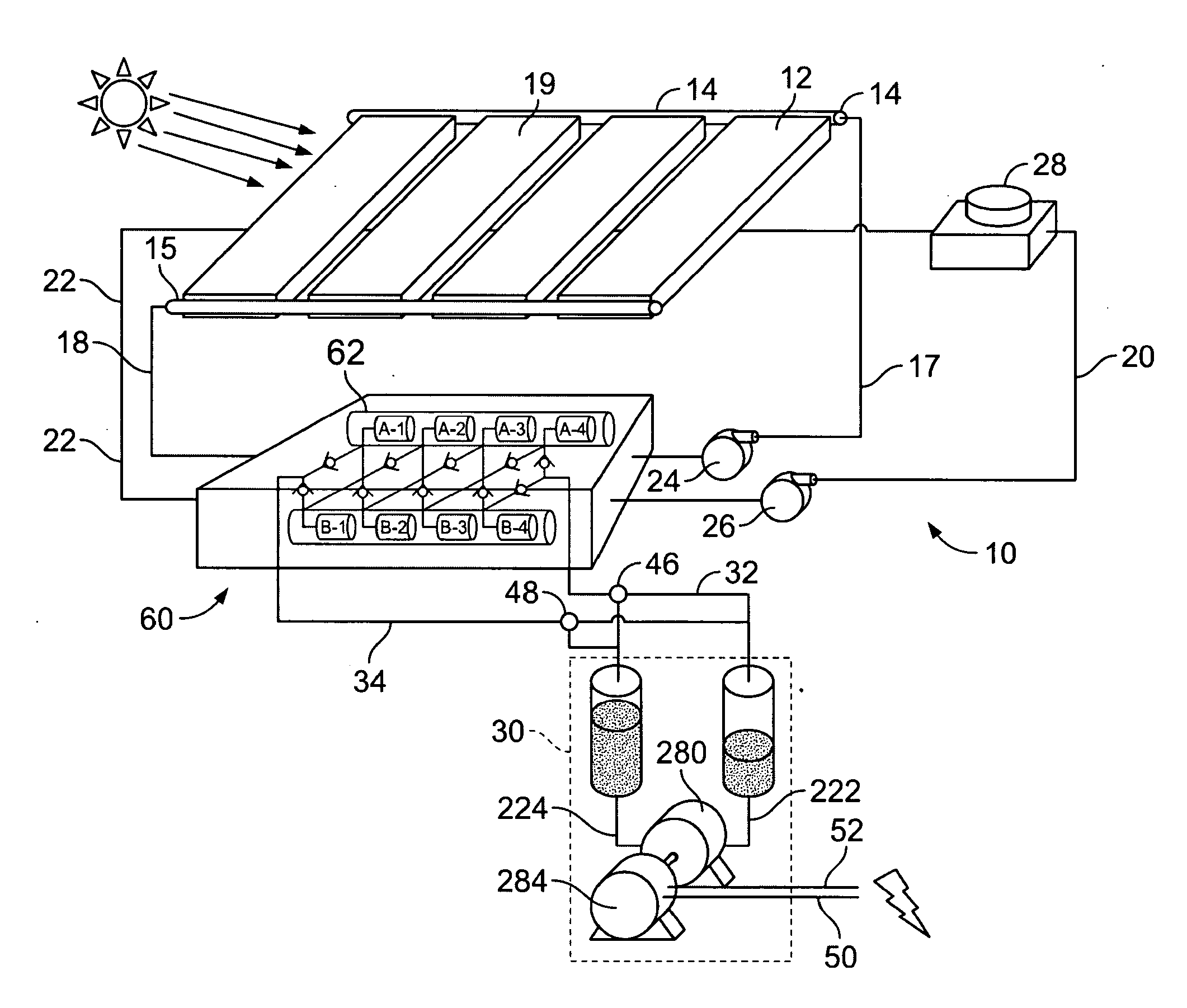 Method for Production of Carbon Dioxide and Apparatus Therefor