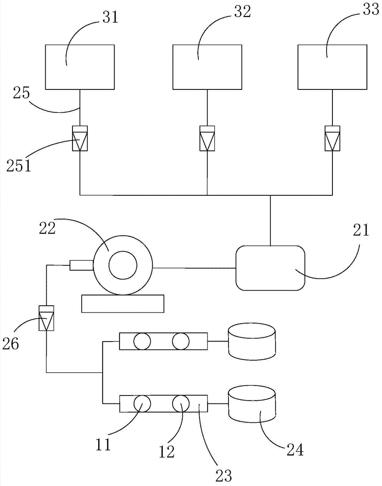 Centralized control recycling device and method for waste gas in laboratory