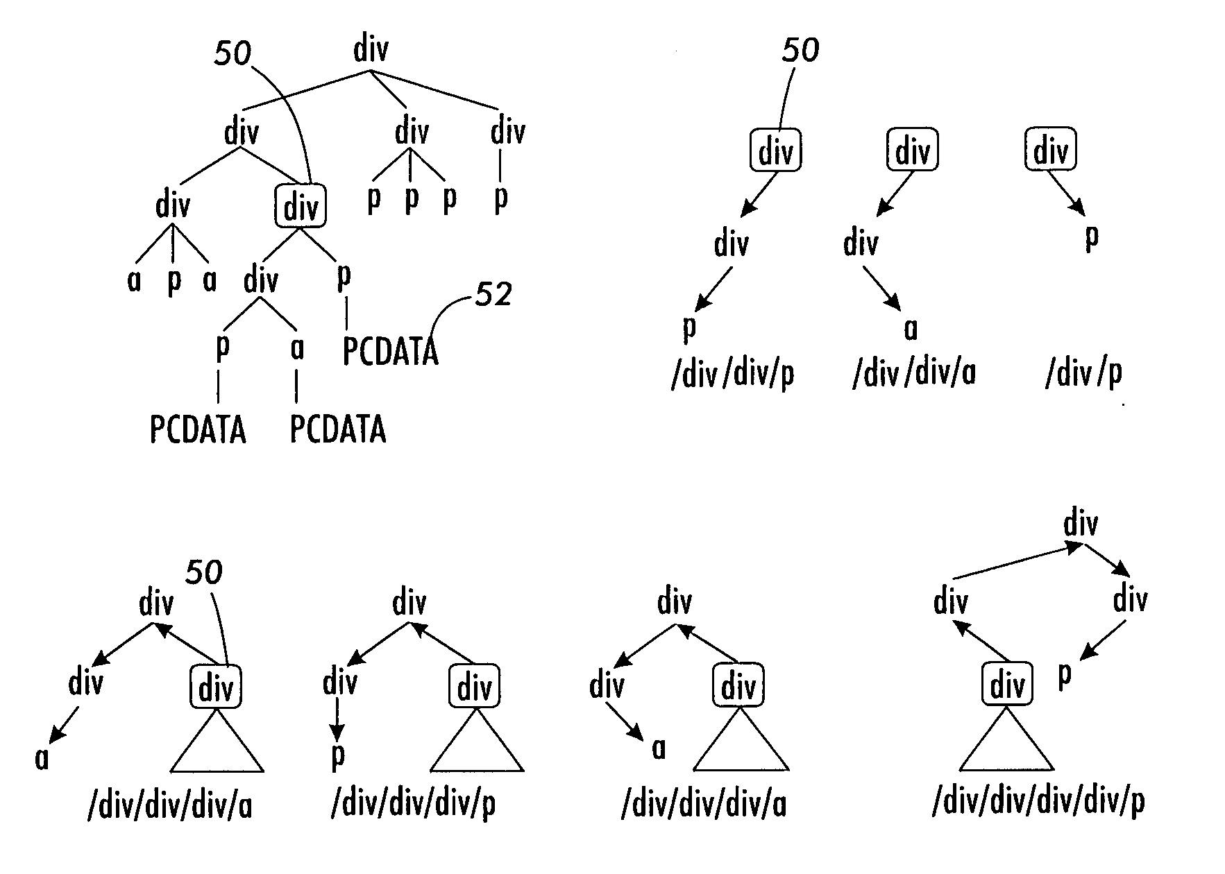 Method for classifying sub-trees in semi-structured documents